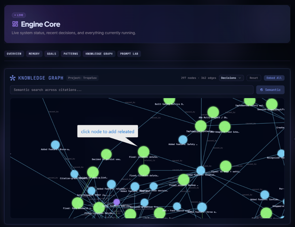 Engine Core Knowledge Graph visualization